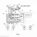 Fig. 02 - Brake system for vehicle
