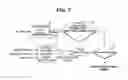 Fig. 08 - Hybrid vehicle and method of predicting driving pattern in the same