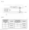 Fig. 05 - Method and apparatus for pedestrian collision mitigation