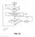 Fig. 16 - APPLICATIONS FOR USING MASS ESTIMATIONS FOR VEHICLES