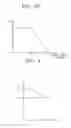 Fig. 04 - Damping control apparatus and method of motor driven power steering system