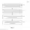 Fig. 09 - Method and system for steering control of an autonomous vehicle using proportional, integral, and derivative (PID) controller