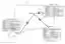 Fig. 01 - Operating aerial vehicles with intentionally imbalanced propellers