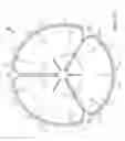 Fig. 07 - Forward folding rotor blades