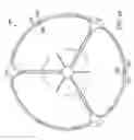 Fig. 14 - Forward folding rotor blades