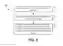 Fig. 07 - SYSTEM AND METHODS TO EVALUATE OR IMPROVE OWN SHIP SENSOR DATA IN CONNECTED VEHICLES