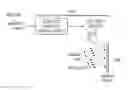 Fig. 01 - Super capacitor based emergency lighting system