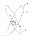 Fig. 01 - SPACE SYSTEM