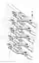 Fig. 13 - Configurable in-feed for a food processing machine