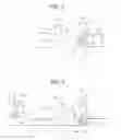 Fig. 03 - Pedestrian-vehicle safety systems for loading docks