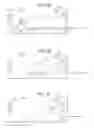Fig. 17 - Pedestrian-vehicle safety systems for loading docks