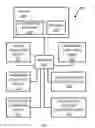Fig. 02 - PROCESS AND METHOD FOR UNIFORM MAINTENANCE FOR CONVEYANCE APPARATUSES