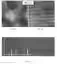 Fig. 09 - Method for preparing clean insulating single or few sheets of topological insulators using an ionic liquid