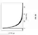 Fig. 11 - Template-assisted synthesis of 2D nanosheets using nanoparticle templates