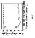 Fig. 09 - SUSTAINED SILVER RELEASE COMPOSITION FOR WATER PURIFICATION