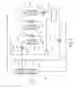 Fig. 05 - Cyclohexanone Compositions and Processes for Making Such Compositions