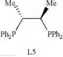 Fig. 45 - Method for the homogeneous catalytic reductive amination of carbonyl compounds