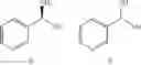Fig. 49 - Method for the homogeneous catalytic reductive amination of carbonyl compounds