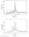 Fig. 02 - Crystalline freebase forms of a biphenyl compound