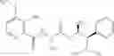 Fig. 166 - PICOLINAMIDES AS FUNGICIDES