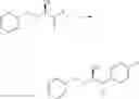 Fig. 35 - PICOLINAMIDES AS FUNGICIDES