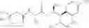 Fig. 85 - PICOLINAMIDES AS FUNGICIDES