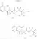 Fig. 17 - Picolinamides as fungicides