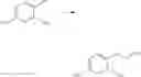 Fig. 22 - Picolinamides as fungicides
