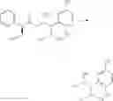 Fig. 47 - Picolinamides as fungicides