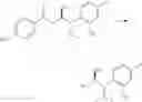 Fig. 49 - Picolinamides as fungicides