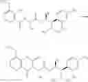 Fig. 60 - Picolinamides as fungicides