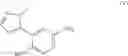 Fig. 28 - CRYSTALLINE FORMS AND PROCESSES FOR THE PREPARATION OF PHENYL-PYRAZOLES USEFUL AS MODULATERS OF THE 5-HT2A SEROTONIN RECEPTOR