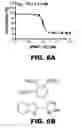 Fig. 07 - Disubstituted triazole analogs