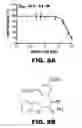 Fig. 09 - Disubstituted triazole analogs