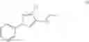 Fig. 07 - Processes for the preparation of pesticidal compounds