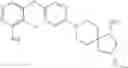 Fig. 149 - Compounds and compositions for inhibiting the activity of SHP2
