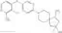 Fig. 158 - Compounds and compositions for inhibiting the activity of SHP2