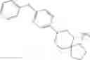 Fig. 201 - Compounds and compositions for inhibiting the activity of SHP2