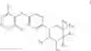 Fig. 255 - Compounds and compositions for inhibiting the activity of SHP2