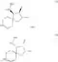 Fig. 97 - Compounds and compositions for inhibiting the activity of SHP2