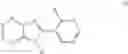 Fig. 04 - Metalloenzyme inhibitor compounds