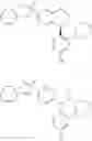 Fig. 196 - Sulfonamide compounds as voltage-gated sodium channel modulators