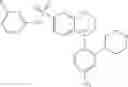 Fig. 200 - Sulfonamide compounds as voltage-gated sodium channel modulators