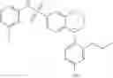 Fig. 229 - Sulfonamide compounds as voltage-gated sodium channel modulators