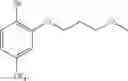 Fig. 72 - Sulfonamide compounds as voltage-gated sodium channel modulators