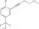 Fig. 78 - Sulfonamide compounds as voltage-gated sodium channel modulators