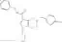 Fig. 40 - Pyrazolopyridine derivatives and their use in therapy