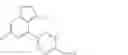 Fig. 04 - Substituted pyrazolo[1,5-a]pyridine compounds as RET kinase inhibitors