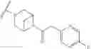 Fig. 103 - Substituted pyrazolo[1,5-a]pyridine compounds as RET kinase inhibitors