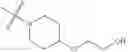 Fig. 17 - Substituted pyrazolo[1,5-a]pyridine compounds as RET kinase inhibitors